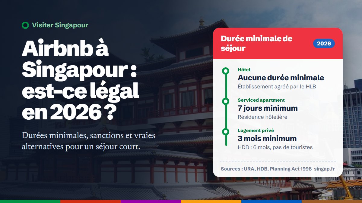 Airbnb à Singapour : est-ce légal en 2026 ? Durées minimales de séjour par type de logement