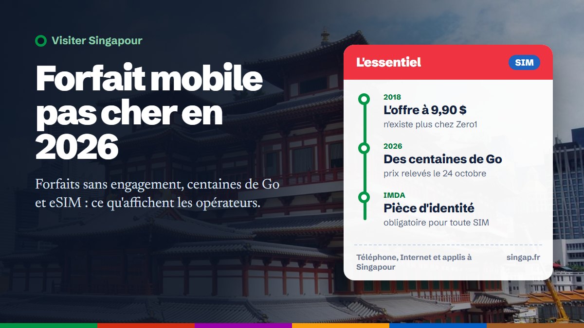 Forfait mobile pas cher à Singapour en 2026 : forfaits sans engagement, données et eSIM