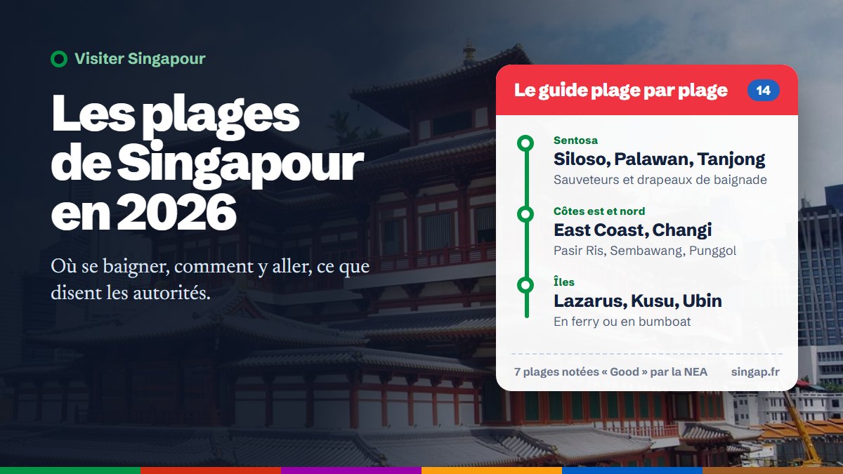 Les plages de Singapour en 2026 : Sentosa, la côte est et les îles du Sud, où se baigner et comment y aller